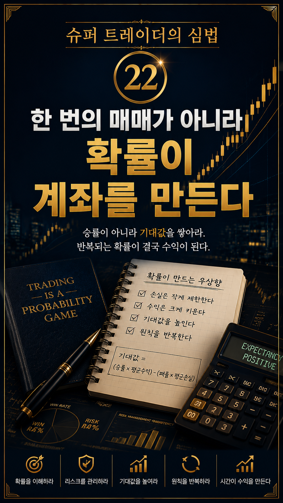 You are currently viewing 슈퍼 트레이더의 심법 ㉒ 한 번의 매매가 아니라 확률이 계좌를 만든다