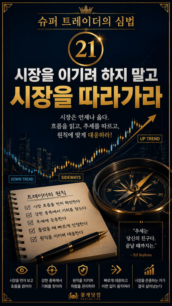 Read more about the article 슈퍼 트레이더의 심법 ㉑ 시장을 이기려 하지 말고 시장을 따라가라